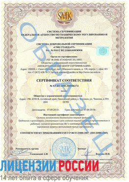 Образец сертификата соответствия Новосибирск Сертификат ISO 22000